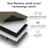 Epic Wholesale - Revelry Rolling Kits
