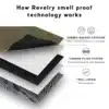 Epic Wholesale - Revelry Pipes