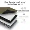 Epic Wholesale - Revelry Rolling Kits