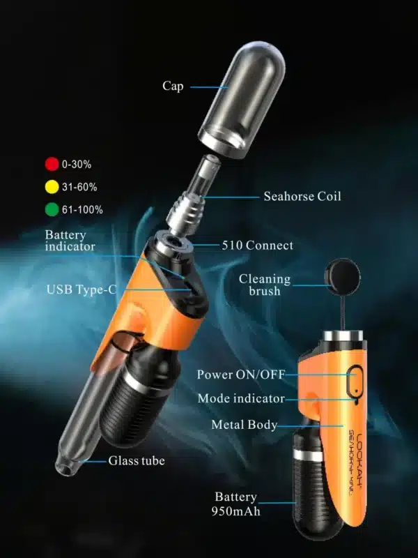 Epic Wholesale - Lookah Vapes