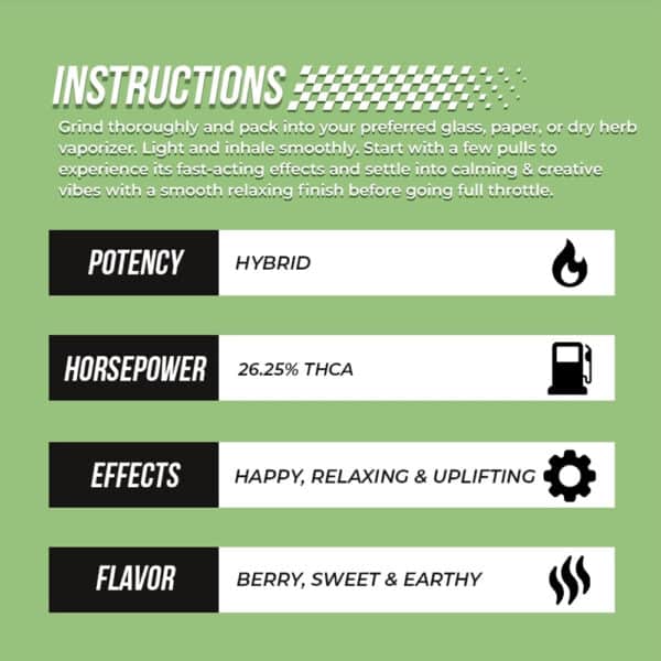 Gas Boys Blizzard Berry Infused Pre-Roll 1.5g – 2 Pack